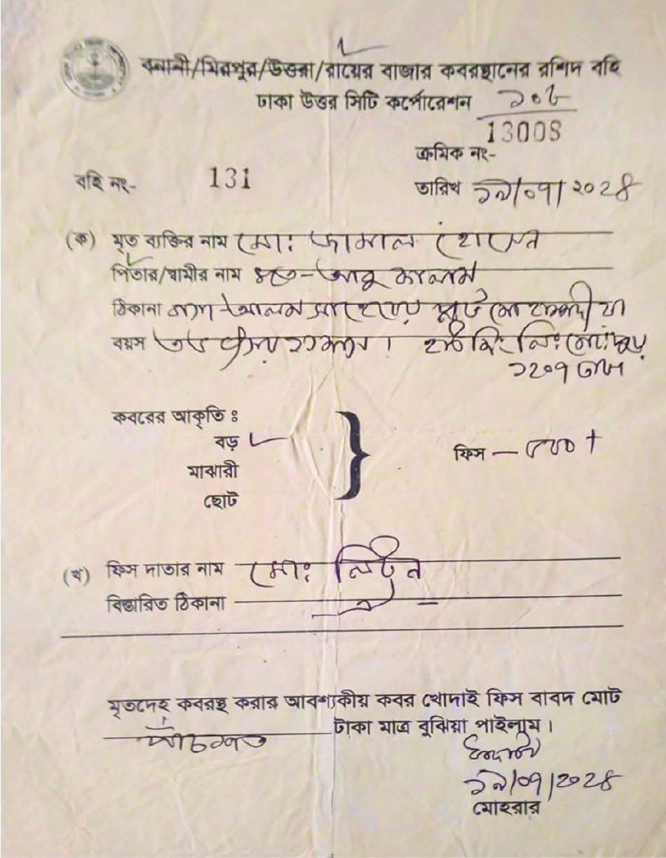 Image of মো: জামাল হোসেন